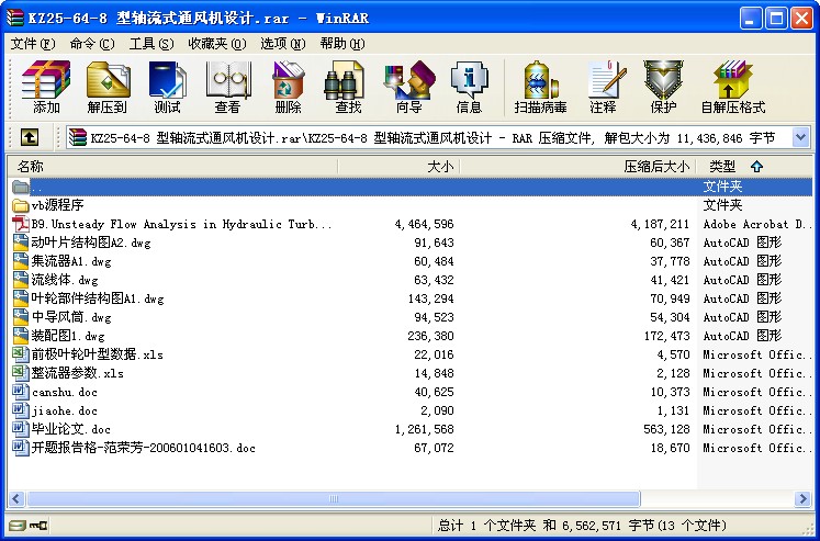 KZ25-64-8 型軸流式通風機設計