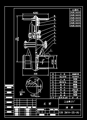 125Z61H-25 閘閥
